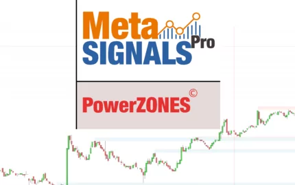 PowerZONES - Lifetime Licence - MetaTrader - MT4/MT5