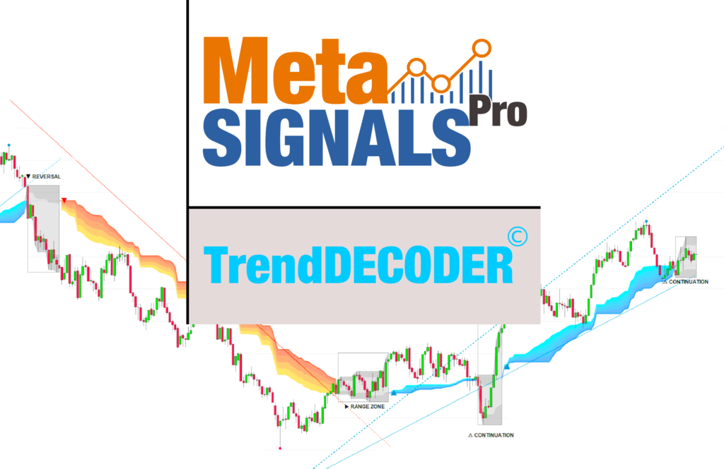 TrendDECODER - Lifetime license - TradingView