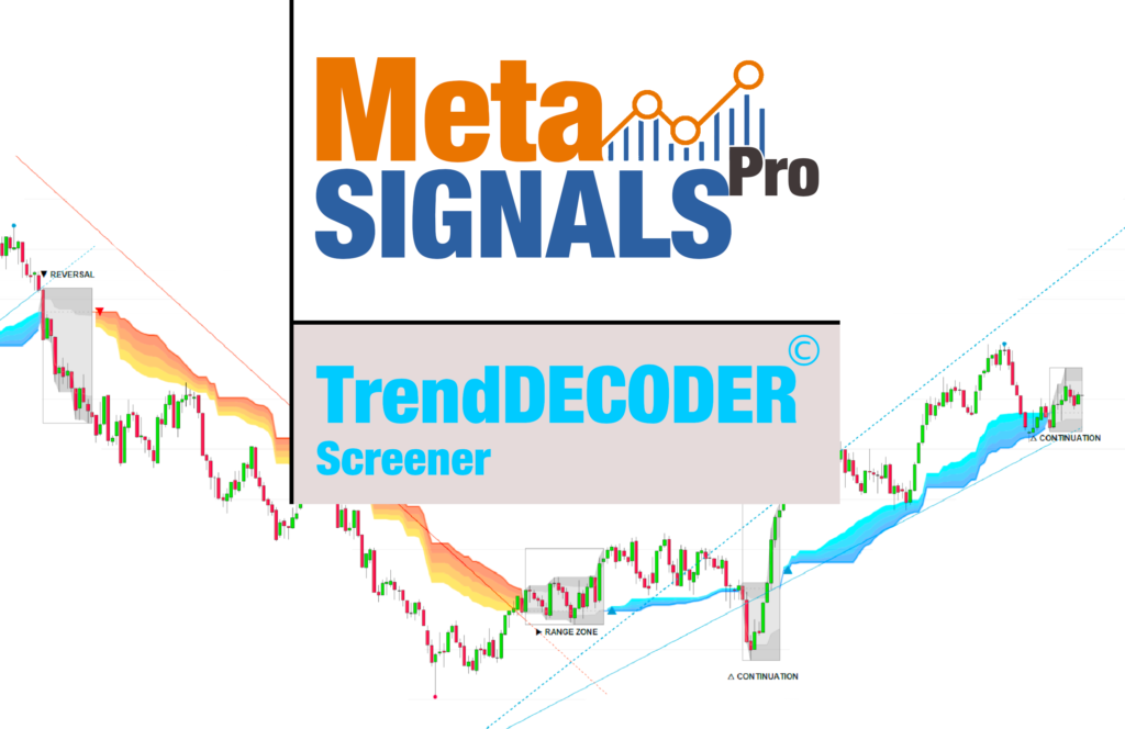 TrendDECODER Screener - Lifetime license - MetaTrader4