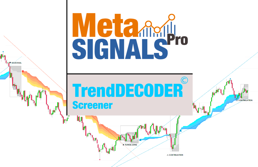 TrendDECODER Screener - Lifetime license - TradingView